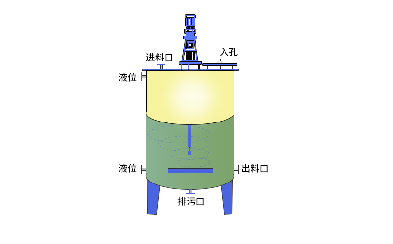 立式鋼襯塑儲罐細節(jié)結(jié)構